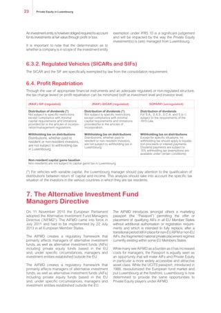 An investment entity is however required to account for its
investments at fair value through profit or loss.
It is important to note that the determination as to
whether a company is in scope of the investment entity
exemption under IFRS 10 is a significant judgement
and will be impacted by the way the Private Equity
investment(s) is (are) managed from Luxembourg.
The SICAR and the SIF are specifically exempted by law from the consolidation requirement.
Through the use of appropriate financial instruments and an adequate regulated or non-regulated structure,
the tax charge levied on profit repatriation can be minimized both at investment level and investor level.
(*) For vehicles with variable capital, the Luxembourg manager should pay attention to the qualification of
distributions between return of capital and income. This analysis should take into account the specific tax
situation of the investors in the various countries in which they are tax residents.
6.3.2. Regulated Vehicles (SICARs and SIFs)
6.4. Profit Repatriation
(RAIF)-SIF (regulated) (RAIF)-SICAR (regulated) SOPARFI (unregulated)
Distribution of dividends (*)
Not subject to specific restrictions
except compliance with minimal
capital requirements and limitations
provided for in the articles of incorpo-
ration/management regulations.
Distribution of dividends (*)
Not subject to specific restrictions
except compliance with minimal
capital requirements and limitations
provided for in the articles of
incorporation.
Distribution of dividends
For S.A., S.A.S., S.C.A. and S.à r.l.
subject to the requirements of the
1915 Law.
Withholding tax on distributions
Distributions, whether paid to
resident or non-resident investors,
are not subject to withholding tax
in Luxembourg.
Withholding tax on distributions
Distributions, whether paid to
resident or non-resident investors,
are not subject to withholding tax in
Luxembourg.
Withholding tax on distributions
Except for specific situations, no
withholding tax should apply to liquida-
tion proceeds or interest payments.
Dividend payments are subject to
15% withholding tax (exemptions are
available under certain conditions).
Non-resident capital gains taxation
Non-residents are not subject to capital gains tax in Luxembourg.
On 11 November 2010 the European Parliament
adopted the Alternative Investment Fund Managers
Directive (“AIFMD”). The AIFMD came into force in
July 2011 and had to be implemented by 22 July
2013 in all European Member States.
The AIFMD creates a regulatory framework that
primarily affects managers of alternative investment
funds, as well as alternative investment funds (AIFs)
including private equity funds based in the EU
and, under specific circumstances, managers and
investment entities established outside the EU.
The AIFMD introduces amongst others a marketing
passport (the “Passport”) permitting the offer or
placement of qualifying AIFs in all EU Member States
without additional authorisation or registration require-
ments and which is intended to fully replace, after a
transitionalperiodstillinplacefornon-EUAIFMornon-EU
AIFs, the fragmented national private placement regimes
currently existing within some EU Members States.
While many see AIFMD as a burden as it has increased
costs for managers, the Passport is equally seen as
an opportunity that will make AIFs and Private Equity
in particular a more widely accessible and attractive
asset class. While the UCITS passport, introduced in
1988, revolutionized the European fund market and
put Luxembourg at the forefront, Luxembourg is now
determined to provide the same opportunities to
Private Equity players under AIFMD.
Luxembourg is a unique place for Private Equity and
provides Private Equity houses with advantages not
only in terms of political, economic and fiscal stability,
infrastructure and manpower but also constitutes a
legacy of more than 20 years of being the world’s
second largest, mature and sophisticated fund domicile.
7. The Alternative Investment Fund
Managers Directive
Private Equity in Luxembourg23
 