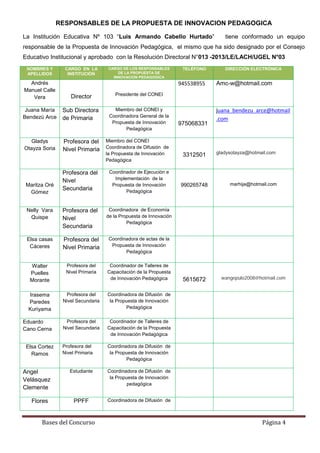 Bases del Concurso Página 4
RESPONSABLES DE LA PROPUESTA DE INNOVACION PEDAGOGICA
La Institución Educativa Nº 103 “Luis Armando Cabello Hurtado” tiene conformado un equipo
responsable de la Propuesta de Innovación Pedagógica, el mismo que ha sido designado por el Consejo
Educativo Institucional y aprobado con la Resolución Directoral N°013 -2013/LE/LACH/UGEL N°03
NOMBRES Y
APELLIDOS
CARGO EN LA
INSTITUCIÒN
CARGO DE LOS RESPONSABLES
DE LA PROPUESTA DE
INNOVACION PEDAGOGICA
TELÉFONO DIRECCIÓN ELECTRÓNICA
Andrés
Manuel Calle
Vera Director Presidente del CONEI
945538955 Amc-w@hotmail.com
Juana María
Bendezù Arce
Sub Directora
de Primaria
Miembro del CONEI y
Coordinadora General de la
Propuesta de Innovación
Pedagógica
975068331
juana_bendezu_arce@hotmail
.com
Gladys
Otayza Soria
Profesora del
Nivel Primaria
Miembro del CONEI
Coordinadora de Difusión de
la Propuesta de Innovación
Pedagógica
3312501 gladysotayza@hotmail.com
Maritza Oré
Gómez
Profesora del
Nivel
Secundaria
Coordinador de Ejecución e
Implementación de la
Propuesta de Innovación
Pedagógica
990265748 marhija@hotmail.com
Nelly Vara
Quispe
Profesora del
Nivel
Secundaria
Coordinadora de Economía
de la Propuesta de Innovación
Pedagógica
Elsa casas
Cáceres
Profesora del
Nivel Primaria
Coordinadora de actas de la
Propuesta de Innovación
Pedagógica
Walter
Puelles
Morante
Profesora del
Nivel Primaria
Coordinador de Talleres de
Capacitación de la Propuesta
de Innovación Pedagógica 5615672 wangepulo2008@hotmail.com
Irasema
Paredes
Kuriyama
Profesora del
Nivel Secundaria
Coordinadora de Difusión de
la Propuesta de Innovación
Pedagógica
Eduardo
Cano Cerna
Profesora del
Nivel Secundaria
Coordinador de Talleres de
Capacitación de la Propuesta
de Innovación Pedagógica
Elsa Cortez
Ramos
Profesora del
Nivel Primaria
Coordinadora de Difusión de
la Propuesta de Innovación
Pedagógica
Angel
Velásquez
Clemente
Estudiante Coordinadora de Difusión de
la Propuesta de Innovación
pedagógica
Flores PPFF Coordinadora de Difusión de
 