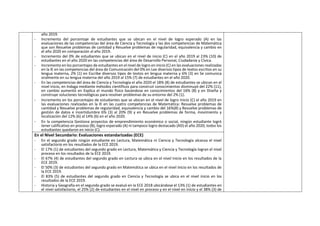 año 2019.
- Incremento del porcentaje de estudiantes que se ubican en el nivel de logro esperado (A) en las
evaluaciones de las competencias del área de Ciencia y Tecnología y las dos competencias de Matemática
que son Resuelve problemas de cantidad y Resuelve problemas de regularidad, equivalencia y cambio en
el año 2020 en comparación al año 2019.
- Incremento del 0% de estudiantes que se ubican en el nivel de inicio (C) en el año 2019 al 23% (10) de
estudiantes en el año 2020 en las competencias del área de Desarrollo Personal, Ciudadanía y Cívica.
- Incremento en los porcentajes de estudiantes en el nivel de logro en inicio (C) en las evaluaciones realizadas
en la IE en las competencias del área de Comunicación del 0% en Lee diversos tipos de textos escritos en su
lengua materna, 2% (1) en Escribe diversos tipos de textos en lengua materna y 6% (3) en Se comunica
oralmente en su lengua materna del año 2019 al 15% (7) de estudiantes en el año 2020.
- En las competencias del área de Ciencia y Tecnología el año 2020 el 18% (8) de estudiantes se ubican en el
nivel inicio, en Indaga mediante métodos científicos para construir conocimientos disminuyó del 22% (11),
en cambio aumentó en Explica el mundo físico basándose en conocimientos del 16% (8) y en Diseña y
construye soluciones tecnológicas para resolver problemas de su entorno del 2% (1).
- Incremento en los porcentajes de estudiantes que se ubican en el nivel de logro inicio (C) el año 2019 en
las evaluaciones realizadas en la IE en las cuatro competencias de Matemática: Resuelve problemas de
cantidad y Resuelve problemas de regularidad, equivalencia y cambio del 16%(8) y Resuelve problemas de
gestión de datos e incertidumbre 6% (3) al 20% (9) y en Resuelve problemas de forma, movimiento y
localización del 12% (6) al 14% (6) en el año 2020.
- En la competencia Gestiona proyectos de emprendimiento económico o social, ningún estudiante logró
tener calificativo en proceso (B), logro esperado (A) ni tampoco logro destacado (AD) el año 2020, todos los
estudiantes quedaron en inicio (C).
En el Nivel Secundario: Evaluaciones estandarizadas (ECE)
- En el segundo grado ningún estudiante en Lectura, Matemática ni Ciencia y Tecnología alcanza el nivel
satisfactorio en los resultados de la ECE 2019.
- El 17% (1) de estudiantes del segundo grado en Lectura, Matemática y Ciencia y Tecnología logran el nivel
proceso en los resultados de la ECE 2019.
- El 67% (4) de estudiantes del segundo grado en Lectura se ubica en el nivel inicio en los resultados de la
ECE 2019.
- El 50% (3) de estudiantes del segundo grado en Matemática se ubica en el nivel inicio en los resultados de
la ECE 2019.
- El 83% (5) de estudiantes del segundo grado en Ciencia y Tecnología se ubica en el nivel inicio en los
resultados de la ECE 2019.
- Historia y Geografía en el segundo grado se evaluó en la ECE 2018 ubicándose el 13% (1) de estudiantes en
el nivel satisfactorio, el 25% (2) de estudiantes en el nivel en proceso y en el nivel en inicio y el 38% (3) de
 