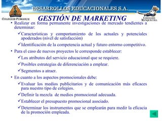 GESTIÓN DE MARKETING Realizar en forma permanente investigaciones de mercado tendientes a determinar: Características y comportamiento de los actuales y potenciales apoderados (nivel de satisfacción) Identificación de la competencia actual y futuro entorno competitivo. Para el caso de nuevos proyectos le corresponde establecer: Los atributos del servicio educacional que se requiere. Posibles estrategias de diferenciación a emplear. Segmentos a atraer. En cuanto a los aspectos promocionales debe: Evaluar los medios publicitarios y de comunicación más eficaces para nuestro tipo de colegios. Definir la mezcla  de medios promocional adecuada. Establecer el presupuesto promocional asociado. Determinar los instrumentos que se emplearán para medir la eficacia de la promoción empleada. 