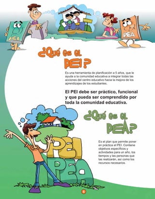 Es una herramienta de planiﬁcación a 5 años, que le
ayuda a la comunidad educativa a integrar todas las
acciones del centro educativo hacia la mejora de los
aprendizajes de los estudiantes.
El PEI debe ser práctico, funcional
y que pueda ser comprendido por
toda la comunidad educativa.
Es el plan que permite poner
en práctica el PEI. Contiene
objetivos especíﬁcos y
actividades para un año, los
tiempos y las personas que
las realizarán, así como los
recursos necesarios.
8
 