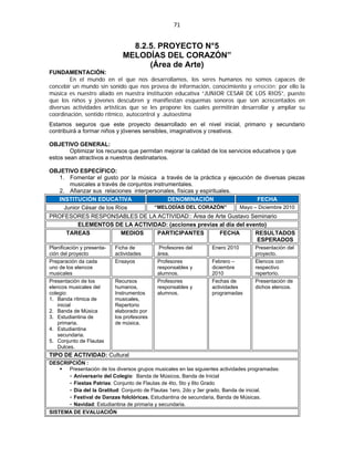 71 
 

                                 8.2.5. PROYECTO N°5
                               MELODÍAS DEL CORAZÓN”
                                     (Área de Arte)
FUNDAMENTACIÓN:
        En el mundo en el que nos desarrollamos, los seres humanos no somos capaces de
concebir un mundo sin sonido que nos provea de información, conocimiento y emoción; por ello la
música es nuestro aliado en nuestra institución educativa “JUNIOR CESAR DE LOS RIOS”, puesto
que los niños y jóvenes descubren y manifiestan esquemas sonoros que son acrecentados en
diversas actividades artísticas que se les propone los cuales permitirán desarrollar y ampliar su
coordinación, sentido rítmico, autocontrol y .autoestima
Estamos seguros que este proyecto desarrollado en el nivel inicial, primario y secundario
contribuirá a formar niños y jóvenes sensibles, imaginativos y creativos.

OBJETIVO GENERAL:
        Optimizar los recursos que permitan mejorar la calidad de los servicios educativos y que
estos sean atractivos a nuestros destinatarios.

OBJETIVO ESPECÍFICO:
   1. Fomentar el gusto por la música a través de la práctica y ejecución de diversas piezas
       musicales a través de conjuntos instrumentales.
   2. Afianzar sus relaciones interpersonales, físicas y espirituales.
  INSTITUCIÓN EDUCATIVA                      DENOMINACIÓN                    FECHA
     Junior César de los Ríos           “MELODÍAS DEL CORAZÓN”         Mayo – Diciembre 2010
PROFESORES RESPONSABLES DE LA ACTIVIDAD:: Área de Arte Gustavo Seminario
          ELEMENTOS DE LA ACTIVIDAD: (acciones previas al día del evento)
      TAREAS               MEDIOS        PARTICIPANTES           FECHA      RESULTADOS
                                                                             ESPERADOS
Planificación y presenta-   Ficha de          Profesores del      Enero 2010        Presentación del
ción del proyecto           actividades      área.                                  proyecto.
Preparación da cada         Ensayos          Profesores           Febrero –         Elencos con
uno de los elencos                           responsables y       diciembre         respectivo
musicales                                    alumnos.             2010              repertorio.
Presentación de los         Recursos         Profesores           Fechas de         Presentación de
elencos musicales del       humanos,         responsables y       actividades       dichos elencos.
colegio:                    Instrumentos     alumnos.             programadas
1. Banda rítmica de         musicales,
    inicial                 Repertorio
2. Banda de Música          elaborado por
3. Estudiantina de          los profesores
    primaria.               de música.
4. Estudiantina
    secundaria.
5. Conjunto de Flautas
    Dulces.
TIPO DE ACTIVIDAD: Cultural
DESCRIPCIÓN :
     Presentación de los diversos grupos musicales en las siguientes actividades programadas:
      - Aniversario del Colegio: Banda de Músicos, Banda de Inicial
      - Fiestas Patrias: Conjunto de Flautas de 4to, 5to y 6to Grado
      - Día del la Gratitud: Conjunto de Flautas 1ero, 2do y 3er grado, Banda de inicial.
      - Festival de Danzas folclóricas. Estudiantina de secundaria, Banda de Músicas.
      - Navidad: Estudiantina de primaria y secundaria.
SISTEMA DE EVALUACIÓN
 
