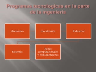 electronica     mecatronica      Industrial




                   Redes
 Sistemas     computacionales
              y comunicaciones
 