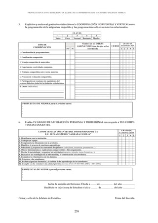 259
PROYECTO EDUCATIVO INTEGRADO DE LA ESCUELA UNIVERSITARIA DE MAGISTERIO SAGRADA FAMILIA
5. Explicitar y evaluar el grado de satisfacción en la COORDINACIÓN HORIZONTAL Y VERTICAL entre
la programación de la asignatura impartida y las programaciones de otras materias relacionadas.
6. Evalúa TU GRADO DE SATISFACCIÓN PERSONAL Y PROFESIONAL con respecto a TUS COMPE-
TENCIAS DOCENTES.
Firma y sello de la Jefatura de Estudios.
Fecha de emisión del Informe: Úbeda a .............. de ............................ del año ............................
Recibido en la Jefatura de Estudios el día a ............... de..................... ...... del año ...........................
Firma del docente.
 