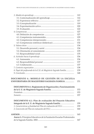 263
PROYECTO EDUCATIVO INTEGRADO DE LA ESCUELA UNIVERSITARIA DE MAGISTERIO SAGRADA FAMILIA
112
114
117
119
120
122
127
127
129
131
132
134
134
135
135
136
136
137
137
138
139
148
151
153
153
157
159
159
160
165
167
3. Modelo de aprendizaje ..................................................................................
3.1. Contextualización del aprendizaje .................................................
3.2. Experiencia reflexiva ........................................................................
3.3. Conceptualización ............................................................................
3.4. Experimentación activa....................................................................
3.5. Evaluación ..........................................................................................
4. Competencias ................................................................................................
4.0. Definición de competencias ............................................................
4.1. Competencias instrumentales .........................................................
4.2. Competencias interpersonales ........................................................
4.3. Competencias sistémicas (didácticas)............................................
5. Valores éticos ................................................................................................
5.1. Desarrollo personal y social ............................................................
5.2. Orientación al conocimiento ...........................................................
5.3. Responsabilidad social .....................................................................
6. Actitudes hacia el aprendizaje ......................................................................
6.1. Autonomía .........................................................................................
6.2. Responsabilidad personal ...............................................................
6.3. Colaboración ......................................................................................
7. Contexto organizativo ..................................................................................
8. Papel del profesorado de la E.U. de Magisterio Sagrada Familia ................
9. Conclusión ....................................................................................................
DOCUMENTO 4.: MODELO DE GESTIÓN DE LA ESCUELA
UNIVERSITARIA DE MAGISTERIO SAGRADA FAMILIA ..................
DOCUMENTO 4.1.: Reglamento de Organización y Funcionamiento
de la E. U. de Magisterio Sagrada Familia...............................................
Preámbulo .........................................................................................................
Sumario.............................................................................................................
DOCUMENTO 4.2.: Plan de evaluación del Proyecto Educativo
Integrado de la E. U. de Magisterio Sagrada Familia............................
1. Características y finalidad del Plan de evaluación del P.E.I........................
2. Concreción del Plan de evaluación del P.E.I. ...............................................
ANEXOS...............................................................................................................
Anexo 1.: Principios Educativos de la Fundación Escuelas Profesionales
de la Sagrada Familia. 2002 ..........................................................................
 