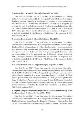 86
PROYECTO EDUCATIVO INTEGRADO DE LA ESCUELA UNIVERSITARIA DE MAGISTERIO SAGRADA FAMILIA
3. Maestro: Especialidad de Educación Musical (Plan 2000).
Por Real Decreto 698/1998, de 24 de abril, del Ministerio de Educación y
Cultura, previo informe favorable del Consejo de Universidades, se homologa el
Título de Maestro, Especialidad de «Educación Musical», y su correspondiente
Plan de Estudios, de acuerdo con el Real Decreto 1440/1991, de 30 de agosto, que
se impartirá en la Escuela Universitaria de Magisterio Sagrada Familia de Úbe-
da, Centro Adscrito a la Universidad de Jaén (B.O.E. núm. 119, de 19 de mayo de
1998). Dicho plan de estudios ha sido reformado conforme a lo dispuesto en el
artículo 10, apartado 2, del Real Decreto 1497/1987, de 27 de noviembre (B.O.E.,
6 de junio del 2001).
4. Maestro: Especialidad de Educación Primaria (Plan 2000).
Por Real Decreto 734/1995, de 5 de mayo, del Ministerio de Educación y
Ciencia, previo informe favorable del Consejo de Universidades, se homologa el
Título de Maestro, Especialidad de «Educación Primaria», y su correspondiente
Plan de Estudios, de acuerdo con el Real Decreto 1440/1991, de 30 de agosto, que
se impartirá en la Escuela Universitaria de Magisterio Sagrada Familia de Úbe-
da, Centro Adscrito a la Universidad de Jaén (B.O.E. núm. 136, de 8 de junio de
1995). Dicho plan de estudios ha sido reformado conforme a lo dispuesto en el
artículo 10, apartado 2, del Real Decreto 1497/1987, de 27 de noviembre (B.O.E.,
6 de junio del 2001).
5. Maestro: Especialidad de Lengua Extranjera, Inglés (Plan 2000).
Por Real Decreto 734/1995, de 5 de mayo, del Ministerio de Educación y
Ciencia, previo informe favorable del Consejo de Universidades, se homologa el
Título de Maestro, Especialidad de «Lengua Extranjera (Inglés)», y su correspon-
diente Plan de Estudios, de acuerdo con el Real Decreto 1440/1991, de 30 de
agosto, que se impartirá en la Escuela Universitaria de Magisterio Sagrada Fami-
lia de Úbeda, Centro Adscrito a la Universidad de Jaén (B.O.E. núm. 136, de 8 de
junio de 1995). Dicho plan de estudios ha sido reformado conforme a lo dispues-
to en el artículo 10, apartado 2, del Real Decreto 1497/1987, de 27 de noviembre
(B.O.E., 6 de junio del 2001).
6. Programa conjunto de Maestro: Especialidad de Educación Primaria y Maes-
tro: Especialidad de Educación Física (Plan 2000).
Por Real Decreto 734/1995, de 5 de mayo, del Ministerio de Educación y
Ciencia, previo informe favorable del Consejo de Universidades, se homologa el
Título de Maestro, Especialidad de «Educación Primaria» y Maestro, Especiali-
dad de «Educación Física», y sus correspondientes Planes de Estudio, de acuer-
 