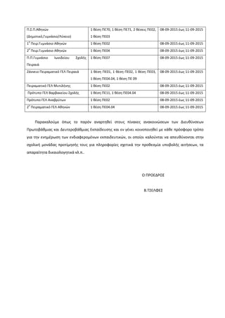 Π.Σ.Π.Αθηνών
(Δημοτικό,Γυμνάσιο/Λύκειο)
1 θέση ΠΕ70, 1 θέση ΠΕ71, 2 θέσεις ΠΕ02,
1 θέση ΠΕ03
08-09-2015 έως 11-09-2015
1
ο
Πειρ.Γυμνάσιο Αθηνών 1 θέση ΠΕ02 08-09-2015 έως 11-09-2015
2
ο
Πειρ.Γυμνάσιο Αθηνών 1 θέση ΠΕ04 08-09-2015 έως 11-09-2015
Π.Π.Γυμνάσιο Ιωνιδείου Σχολής
Πειραιά
1 θέση ΠΕ07 08-09-2015 έως 11-09-2015
Ζάννειο Πειραματικό ΓΕΛ Πειραιά 1 θέση ΠΕ01, 1 θέση ΠΕ02, 1 θέση ΠΕ03,
1 θέση ΠΕ04.04, 1 θέση ΠΕ 09
08-09-2015 έως 11-09-2015
Πειραματικό ΓΕΛ Μυτιλήνης 1 θέση ΠΕ02 08-09-2015 έως 11-09-2015
Πρότυπο ΓΕΛ Βαρβακείου Σχολής 1 θέση ΠΕ11, 1 θέση ΠΕ04.04 08-09-2015 έως 11-09-2015
Πρότυπο ΓΕΛ Αναβρύτων 1 θέση ΠΕ02 08-09-2015 έως 11-09-2015
2
ο
Πειραματικό ΓΕΛ Αθηνών 1 θέση ΠΕ04.04 08-09-2015 έως 11-09-2015
Παρακαλούμε όπως το παρόν αναρτηθεί στους πίνακες ανακοινώσεων των Διευθύνσεων
Πρωτοβάθμιας και Δευτεροβάθμιας Εκπαίδευσης και εν γένει κοινοποιηθεί με κάθε πρόσφορο τρόπο
για την ενημέρωση των ενδιαφερομένων εκπαιδευτικών, οι οποίοι καλούνται να απευθύνονται στην
σχολική μονάδας προτίμησής τους για πληροφορίες σχετικά την προθεσμία υποβολής αιτήσεων, τα
απαραίτητα δικαιολογητικά κλ.π..
Ο ΠΡΟΕΔΡΟΣ
Β.ΤΣΕΛΦΕΣ
ΑΔΑ: 7Χ9Τ465ΦΘ3-ΧΩΘ
 