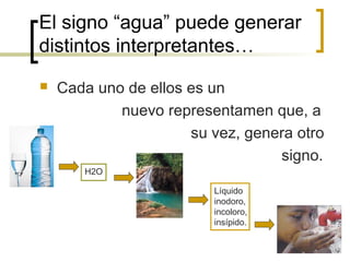 El signo “agua” puede generar
distintos interpretantes…
 Cada uno de ellos es un
nuevo representamen que, a
su vez, genera otro
signo.
H2O
Líquido
inodoro,
incoloro,
insípido.
 
