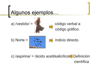 Algunos ejemplos…
a) /vestido/ = código verbal a
código gráfico.
b) Norte = indicio directo.
c) /aspirina/ = /ácido acetilsalicílico Definición
científica
 