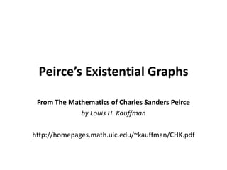 Peirce’s Existential Graphs
From The Mathematics of Charles Sanders Peirce
by Louis H. Kauffman

http://homepages.math.uic.edu/~kauffman/CHK.pdf

 