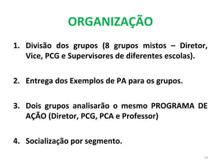 ORGANIZAÇÃO
1. Divisão dos grupos (8 grupos mistos – Diretor,
Vice, PCG e Supervisores de diferentes escolas).
2. Entrega dos Exemplos de PA para os grupos.
3. Dois grupos analisarão o mesmo PROGRAMA DE
AÇÃO (Diretor, PCG, PCA e Professor)
4. Socialização por segmento.
14
 