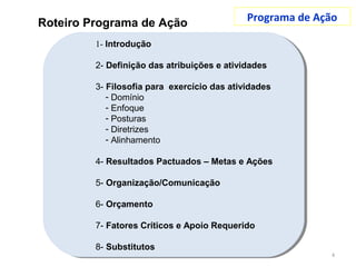 Programa de Ação
4
1- Introdução
2- Definição das atribuições e atividades
3- Filosofia para exercício das atividades
- Domínio
- Enfoque
- Posturas
- Diretrizes
- Alinhamento
4- Resultados Pactuados – Metas e Ações
5- Organização/Comunicação
6- Orçamento
7- Fatores Críticos e Apoio Requerido
8- Substitutos
Roteiro Programa de Ação
 