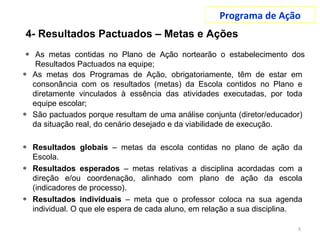 Programa de Ação
As metas contidas no Plano de Ação nortearão o estabelecimento dos
Resultados Pactuados na equipe;
8
4- Resultados Pactuados – Metas e Ações
As metas dos Programas de Ação, obrigatoriamente, têm de estar em
consonância com os resultados (metas) da Escola contidos no Plano e
diretamente vinculados à essência das atividades executadas, por toda
equipe escolar;
São pactuados porque resultam de uma análise conjunta (diretor/educador)
da situação real, do cenário desejado e da viabilidade de execução.
Resultados globais – metas da escola contidas no plano de ação da
Escola.
Resultados esperados – metas relativas a disciplina acordadas com a
direção e/ou coordenação, alinhado com plano de ação da escola
(indicadores de processo).
Resultados individuais – meta que o professor coloca na sua agenda
individual. O que ele espera de cada aluno, em relação a sua disciplina.
 