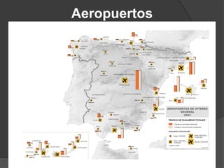 China : 7 000 km de tren bala /el objetivo es llegar a 13 000 en 2 años, a 120 000 en 2025 para conectar el país con17 países.EL AVE