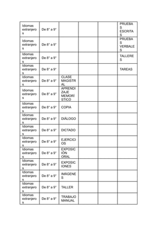 Idiomas
extranjero
s
De 8° a 9°
PRUEBA
S
ESCRITA
S
Idiomas
extranjero
s
De 8° a 9°
PRUEBA
S
VERBALE
S
Idiomas
extranjero
s
De 8° a 9°
TALLERE
S
Idiomas
extranjero
s
De 8° a 9° TAREAS
Idiomas
extranjero
s
De 8° a 9°
CLASE
MAGISTR
AL
Idiomas
extranjero
s
De 8° a 9°
APRENDI
ZAJE
MEMORÍ
STICO
Idiomas
extranjero
s
De 8° a 9° COPIA
Idiomas
extranjero
s
De 8° a 9° DIÁLOGO
Idiomas
extranjero
s
De 8° a 9° DICTADO
Idiomas
extranjero
s
De 8° a 9°
EJERCICI
OS
Idiomas
extranjero
s
De 8° a 9°
EXPOSIC
IÓN
ORAL
Idiomas
extranjero
s
De 8° a 9°
EXPOSIC
IONES
Idiomas
extranjero
s
De 8° a 9°
IMÁGENE
S
Idiomas
extranjero
s
De 8° a 9° TALLER
Idiomas
extranjero
s
De 8° a 9°
TRABAJO
MANUAL
 