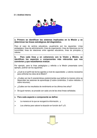 3.1. Análisis Interno
a. Primero se identifican los sistemas implicados en la Misión y se
determinan las líneas estratégicas del diagnóstico.
Para el caso de centros educativos, usualmente son los siguientes: Línea
pedagógica, línea de administración, línea de organización, línea de relaciones con la
comunidad, línea de relaciones entre agentes educativos, línea de principios y
valores.
b. Para cada línea y en coherencia con la Visión y Misión, se
identifican los aspectos o componentes más relevantes que nos
convienen y que necesitamos evaluar.
Por ejemplo, para la línea pedagógica y referida a la Misión presentada como
ejemplo, podrían ser los siguientes:
 ¿Cuál es el perfil real de los agentes a nivel de capacidades y valores necesarios
para enfrentar los retos de la Misión?
 ¿Cuáles son las 6 características predominantes que tipifican la manera cómo se
desarrollan las sesiones de aprendizaje (2 sobre contenidos, 2 sobre métodos, 2
sobre recursos).
 ¿Cuáles son los resultados de rendimiento en los últimos tres años?
 De igual manera, se procede con cada una de las otras líneas señaladas.
c. Para cada aspecto o componente se define:
 La manera en la que se recogerá la información, y
 Los criterios para valorar la situación en función de F y D.
 
