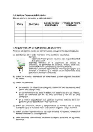 3.8. Matriz de Planeamiento Estratégico
Con los anteriores elementos, se elabora la Matriz:
ETAPA OBJETIVOS
EJES DE ACCIÓN
PRIORITARIOS
PERIODO DE TIEMPO
NECESARIO
4. REQUISITOS PARA UN BUEN SISTEMA DE OBJETIVOS
Para que los objetivos puedan ser bien formulados, se sugieren las siguientes pautas:
a) Los objetivos deben poder medirse en forma cuantitativa o cualitativa.
Ejemplos.-
Incorrecto: "Hacer grandes esfuerzos para mejorar la calidad
de la enseñanza".
Correcto: "Introducir en el seguimiento del proceso de
enseñanza, los parámetros de eficiencia, eficacia, creatividad,
crecimiento humano permanente" (Medición cualitativa).
Correcto: "Desarrollar 5 proyectos de innovación pedagógica que
fomenten la creatividad y la relación con las necesidades de la
comunidad" (medición cuantitativa).
b) Deben ser flexibles y alcanzables: En cierta medida ajustable según se produzcan
los hechos.
c) Deben ser coherentes:
 En el tiempo: Los objetivos del corto plazo, contribuyen a los de mediano plazo
y estos a los de largo plazo.
 En las interrelaciones de áreas de trabajo: Los objetivos del área de personal,
deben ser coherentes con los del área económica y con los del área
pedagógica.
 En el nivel de especificación: Los objetivos en primera instancia deben ser
generales y luego deben hacerse más específicos.
d) Deben ser ambiciosos, difíciles y comprometidos: El individuo sólo se realiza
cuando es capaz de marcarse metas cada vez más exigentes y luego asumirlas.
e) Deben evitarse exageraciones que los hagan inviables. Por ejemplo, "erradicar el
hambre del mundo" es una exageración.
f) Debe formularse correctamente. Idealmente el objetivo debe tener los siguientes
elementos:
 