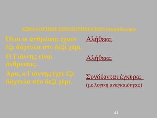 ΑΞΙΟΛΟΓΗΣΗ ΕΠΙΧΕΙΡΗΜΑΤΩΝ (παράδειγμα)

Όλοι οι άνθρωποι έχουν Αλήθεια;
έξι δάχτυλα στο δεξί χέρι.
Ο Γιάννης είναι            Αλήθεια;
άνθρωπος.
Άρα, ο Γιάννης έχει έξι    Συνδέονται έγκυρα;
δάχτυλα στο δεξί χέρι.     (με λογική αναγκαιότητα;)




                                         41
 