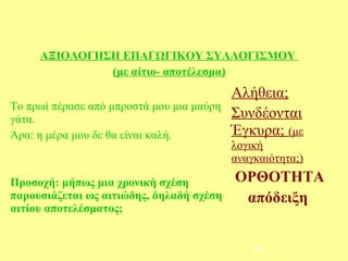 ΑΞΙΟΛΟΓΗΣΗ ΕΠΑΓΩΓΙΚΟΥ ΣΥΛΛΟΓΙΣΜΟΥ
              (με αίτιο- αποτέλεσμα)
                                           Αλήθεια;
Το πρωί πέρασε από μπροστά μου μια μαύρη
γάτα.                                      Συνδέονται
Άρα: η μέρα μου δε θα είναι καλή.          Έγκυρα; (με
                                           λογική
                                           αναγκαιότητα;)

Προσοχή: μήπως μια χρονική σχέση           ΟΡΘΟΤΗΤΑ
παρουσιάζεται ως αιτιώδης, δηλαδή σχέση     απόδειξη
αιτίου αποτελέσματος;


                                               49
 