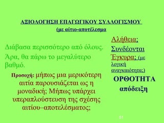 ΑΞΙΟΛΟΓΗΣΗ ΕΠΑΓΩΓΙΚΟΥ ΣΥΛΛΟΓΙΣΜΟΥ
              (με αίτιο-αποτέλεσμα
                                  Αλήθεια;
Διάβασα περισσότερο από όλους.    Συνδέονται
Άρα, θα πάρω το μεγαλύτερο        Έγκυρα; (με
βαθμό.                            λογική
                                  αναγκαιότητα;)
  Προσοχή: μήπως μια μερικότερη
                                  ΟΡΘΟΤΗΤΑ
    αιτία παρουσιάζεται ως η
    μοναδική; Μήπως υπάρχει        απόδειξη
  υπεραπλούστευση της σχέσης
     αιτίου–αποτελέσματος;
                                     51
 