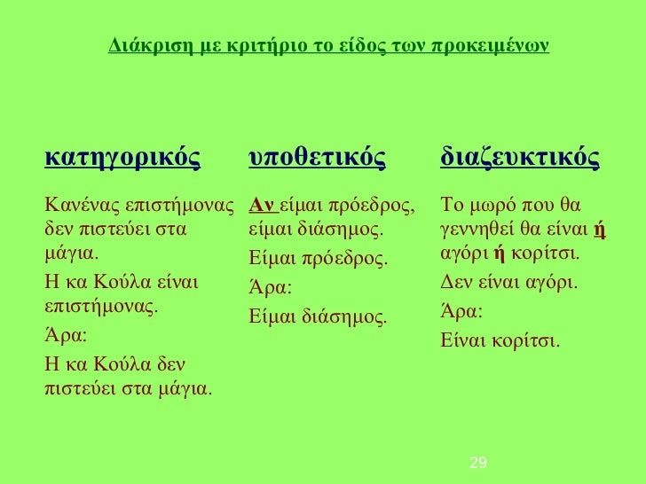 ÎιάκÏιÏη με κÏιÏήÏιο Ïο ÎµÎ¯Î´Î¿Ï ÏÏν ÏÏοκειμÎνÏνκαÏηγοÏικÏÏ Ï
ÏοθεÏικÏÏ Î´Î¹Î±Î¶ÎµÏ
κÏικÏÏÎανÎÎ½Î±Ï ÎµÏιÏÏÎ®Î¼Î¿Î½Î±Ï ...