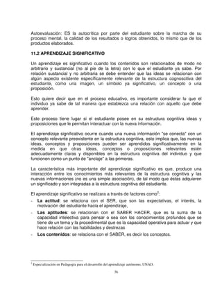 Autoevaluación: ES la autocrítica por parte del estudiante sobre la marcha de su
proceso mental, la calidad de los resultados o logros obtenidos, lo mismo que de los
productos elaborados.

11.2 APRENDIZAJE SIGNIFICATIVO

Un aprendizaje es significativo cuando los contenidos son relacionados de modo no
arbitrario y sustancial (no al pie de la letra) con lo que el estudiante ya sabe. Por
relación sustancial y no arbitraria se debe entender que las ideas se relacionan con
algún aspecto existente específicamente relevante de la estructura cognoscitiva del
estudiante, como una imagen, un símbolo ya significativo, un concepto o una
proposición.

Esto quiere decir que en el proceso educativo, es importante considerar lo que el
individuo ya sabe de tal manera que establezca una relación con aquello que debe
aprender.

Este proceso tiene lugar si el estudiante posee en su estructura cognitiva ideas y
proposiciones que le permitan interactuar con la nueva información.

El aprendizaje significativo ocurre cuando una nueva información "se conecta" con un
concepto relevante preexistente en la estructura cognitiva, esto implica que, las nuevas
ideas, conceptos y proposiciones pueden ser aprendidos significativamente en la
medida en que otras ideas, conceptos o proposiciones relevantes estén
adecuadamente claras y disponibles en la estructura cognitiva del individuo y que
funcionen como un punto de "anclaje" a las primeras.

La característica más importante del aprendizaje significativo es que, produce una
interacción entre los conocimientos más relevantes de la estructura cognitiva y las
nuevas informaciones (no es una simple asociación), de tal modo que éstas adquieren
un significado y son integradas a la estructura cognitiva del estudiante.

El aprendizaje significativo se realizara a través de factores como2:
-     La actitud: se relaciona con el SER, que son las expectativas, el interés, la
      motivación del estudiante hacia el aprendizaje,
-     Las aptitudes: se relacionan con el SABER HACER, que es la suma de la
      capacidad intelectiva para pensar o sea con los conocimientos profundos que se
      tiene de un tema y la procedimental que es la capacidad operativa para actuar y que
      hace relación con las habilidades y destrezas
-     Los contenidos: se relaciona con el SABER, es decir los conceptos.




2
    Especialización en Pedagogía para el desarrollo del aprendizaje autónomo, UNAD.

                                                         36
 