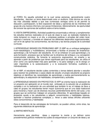 g) FORO: Es aquella actividad en la cual varias personas, generalmente cuatro
estudiantes, discuten un tema determinado ante un auditorio. Esta técnica es una de
las más utilizadas debido a que trae numerosas ventajas como la de permitir la
discusión y participación, la libre exposición de ideas y opiniones de los miembros del
grupo de una manera informal y con pocas limitaciones. Adicionalmente da oportunidad
de conocer las opiniones del auditorio sobre el tema tratado.

h) VISITA EMPRESARIAL: Actividad académica encaminada a reforzar y complementar
los estudios teóricos realizados en el aula de clase la cual, es realizada mediante la
visita temporal no mayor a un día, a empresas publicas o privadas del orden local,
regional o nacional, y consiste en observar los diferentes desarrollos organizacionales,
con el fin de aplicar los conocimientos, las técnicas y las teorías propias de la actividad
curricular.

i) APRENDIZAJE BASADO EN PROBLEMAS ABP: El ABP es un enfoque pedagógico
multi-metodológico y multididáctico, encaminado a facilitar el proceso de enseñanza-
aprendizaje y de formación del estudiante. En él se enfatizan el auto-aprendizaje y la
auto-formación, procesos que se facilitan por la dinámica del enfoque y su concepción
constructivista ecléctica. Se fomenta la autonomía cognoscitiva, se enseña y se
aprende a partir de problemas que tienen significado para los estudiantes, se utiliza el
error como una oportunidad más para aprender y no para castigar y se le otorga un
valor importante a la autoevaluación y a la evaluación formativa, cualitativa e
individualizada.

En el ABP, el estudiante decide cuáles contenidos o temas deberá abordar o estudiar
para resolver los problemas o casos objeto de estudio; el propio estudiante se propone
objetivos al identificar las necesidades de aprendizaje y evalúa permanentemente su
aprendizaje y la adquisición de habilidades, competencias y actitudes.

j) APRENDIZAJE BASADO EN PROYECTOS: El APP se orienta hacia la realización de
un proyecto con aplicación en el mundo real, enfocado en la solución de un problema
complejo o en la realización de una actividad que también lo es; el trabajo se lleva a
cabo en grupos; los estudiantes tienen mayor autonomía que en una clase tradicional
para moverse y hacer uso de diversos recursos (preferiblemente dentro del aula); y los
grupos que se conforman trabajan en proyectos diferentes. El aprendizaje basado en
proyectos ayuda a los estudiantes a adquirir conocimientos y habilidades básicas,
aprender a resolver problemas complejos, y llevar a cabo tareas difíciles utilizando
estos conocimientos y habilidades

Para el desarrollo de las estrategias de formación, se pueden utilizar, entre otras, las
siguientes didácticas de aprendizaje:

a) MAPAS MENTALES.

Herramienta para planificar     ideas y organizar la mente y se definen como
procedimientos gráficos mediante los cuales se esquematizan un conjunto de ideas y se
                                            55
 