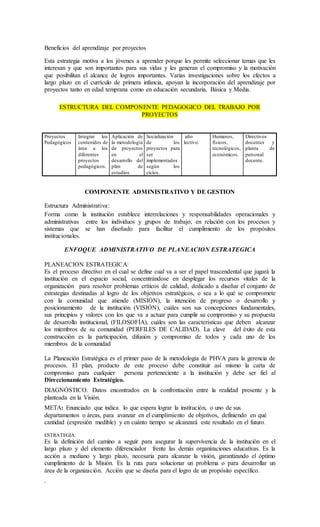Beneficios del aprendizaje por proyectos
Esta estrategia motiva a los jóvenes a aprender porque les permite seleccionar temas que les
interesan y que son importantes para sus vidas y les generan el compromiso y la motivación
que posibilitan el alcance de logros importantes. Varias investigaciones sobre los efectos a
largo plazo en el currículo de primera infancia, apoyan la incorporación del aprendizaje por
proyectos tanto en edad temprana como en educación secundaria, Básica y Media.
ESTRUCTURA DEL COMPONENTE PEDAGOGICO DEL TRABAJO POR
PROYECTOS
Proyectos
Pedagógicos
Integrar los
contenidos de
área a los
diferentes
proyectos
pedagógicos.
Aplicación de
la metodología
de proyectos
en el
desarrollo del
plan de
estudios.
Socialización
de los
proyectos para
ser
implementados
según los
ciclos.
año
lectivo.
Humanos,
físicos,
tecnológicos,
económicos.
Directivos
docentes y
planta de
personal
docente.
COMPONENTE ADMINISTRATIVO Y DE GESTION
Estructura Administrativa:
Forma como la institución establece interrelaciones y responsabilidades operacionales y
administrativas entre los individuos y grupos de trabajo, en relación con los procesos y
sistemas que se han diseñado para facilitar el cumplimiento de los propósitos
institucionales.
ENFOQUE ADMINISTRATIVO DE PLANEACION ESTRATEGICA
PLANEACION ESTRATEGICA:
Es el proceso directivo en el cual se define cual va a ser el papel trascendental que jugará la
institución en el espacio social, concentrándose en desplegar los recursos vitales de la
organización para resolver problemas críticos de calidad, dedicado a diseñar el conjunto de
estrategias destinadas al logro de los objetivos estratégicos, o sea a lo qué se compromete
con la comunidad que atiende (MISIÓN), la intención de progreso o desarrollo y
posicionamiento de la institución (VISIÓN), cuáles son sus concepciones fundamentales,
sus principios y valores con los que va a actuar para cumplir su compromiso y su propuesta
de desarrollo institucional, (FILOSOFÍA), cuáles son las características que deben alcanzar
los miembros de su comunidad (PERFILES DE CALIDAD). La clave del éxito de esta
construcción es la participación, difusión y compromiso de todos y cada uno de los
miembros de la comunidad
La Planeación Estratégica es el primer paso de la metodología de PHVA para la gerencia de
procesos. El plan, producto de este proceso debe constituir así mismo la carta de
compromiso para cualquier persona perteneciente a la institución y debe ser fiel al
Direccionamiento Estratégico.
DIAGNÓSTICO. Datos encontrados en la confrontación entre la realidad presente y la
planteada en la Visión.
META: Enunciado que indica lo que espera lograr la institución, o uno de sus
departamentos o áreas, para avanzar en el cumplimiento de objetivos, definiendo en qué
cantidad (expresión medible) y en cuánto tiempo se alcanzará este resultado en el futuro.
ESTRATEGIA:
Es la definición del camino a seguir para asegurar la supervivencia de la institución en el
largo plazo y del elemento diferenciador frente las demás organizaciones educativas. Es la
acción a mediano y largo plazo, necesaria para alcanzar la visión, garantizando el óptimo
cumplimiento de la Misión. Es la ruta para solucionar un problema o para desarrollar un
área de la organización. Acción que se diseña para el logro de un propósito específico.
.
 
