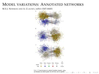 MODEL VARIATIONS: ANNOTATED NETWORKS
M.E.J. NEWMAN AND A. CLAUSET, ARXIV:1507.04001
Middle
High
Male
Female
White Black Hi...