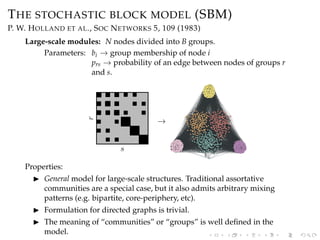 THE STOCHASTIC BLOCK MODEL (SBM)
P. W. HOLLAND ET AL., SOC NETWORKS 5, 109 (1983)
Large-scale modules: N nodes divided int...