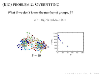 Statistical inference of generative network models - Tiago P. Peixoto