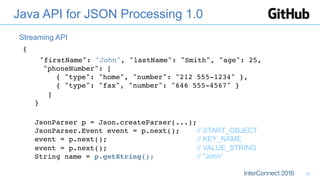 {
"firstName": "John", "lastName": "Smith", "age": 25,  
"phoneNumber": [ 
{ "type": "home", "number": "212 555-1234" }, 
{ "type": "fax", "number": "646 555-4567" } 
] 
}
 
JsonParser p = Json.createParser(...); 
JsonParser.Event event = p.next(); // START_OBJECT
event = p.next(); // KEY_NAME
event = p.next(); // VALUE_STRING
String name = p.getString(); // "John”
Java API for JSON Processing 1.0
Streaming API
12
 