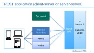 REST application (client-server or server-server)
4
NativeNative
HTML5
Front-End
REST
API
REST
API
**
Service B
Business
Logic
**
**
Service B
Business
Logic
**HybridHybrid
Service A
 