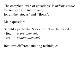 The complete ‘web of equations’ is indispensable
to compose an ‘audit plan’,
for all the ‘stocks’ and ‘ flows’.

Main question:

Should a particular ‘stock’ or ‘flow’ be tested
- for:  overstatement,
- or:   understatement?

Requires different auditing techniques.

                                                  14
 