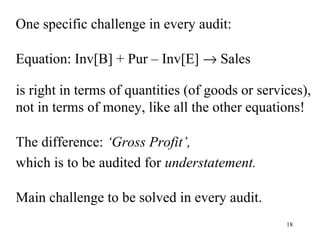 One specific challenge in every audit:

Equation: Inv[B] + Pur – Inv[E] → Sales

is right in terms of quantities (of goods or services),
not in terms of money, like all the other equations!

The difference: ‘Gross Profit’,
which is to be audited for understatement.

Main challenge to be solved in every audit.
                                                  18
 