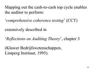 Mapping out the cash-to-cash top cycle enables
the auditor to perform:
‘comprehensive coherence testing’ (CCT)

extensively described in

‘Reflections on Auditing Theory’, chapter 3

(Kluwer Bedrijfswetenschappen,
Limperg Instituut, 1995).


                                                 19
 