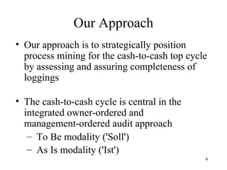 Our Approach
• Our approach is to strategically position
  process mining for the cash-to-cash top cycle
  by assessing and assuring completeness of
  loggings

• The cash-to-cash cycle is central in the
  integrated owner-ordered and
  management-ordered audit approach
   – To Be modality ('Soll')
   – As Is modality ('Ist')
                                              4
 