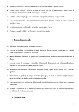 Fomentar en sus hijos e hijas el respeto por el colegio, profesorado, compañeros, etc.

Proporcionar a sus hijos e hijas los recursos necesarios para que la labor educativa sea eficiente, de
acuerdo con el criterio establecido por el equipo educativo.

Asistir al Centro siempre que sean convocados por algún miembro del equipo docente.

Justificar personalmente o por escrito las faltas de asistencia, retrasos y salidas en horario escolar de
sus hijos e hijas.

Participar según sus posibilidades en la labor educativa del Centro.

Conocer y cumplir el PEC y la Normativa para la Convivencia.




   c) Normas del profesorado:


Orientar al alumnado en todo su proceso educativo.

Respetar la dignidad y personalidad de cada alumno y alumna, intentar comprenderle y ayudarle
dando respuesta a sus necesidades educativas.

Ofrecer diferentes estrategias de aprendizaje que respondan a la diversidad del alumnado presente en
el aula.

Llevar el control de asistencia y puntualidad del alumnado dando cuenta a la Jefatura de Estudios si
se producen más de cinco faltas sin justificar al mes.

Desarrollar una evaluación continua del alumnado, dando cuenta a ellos tantas veces como sea
oportuno.

Proporcionar la ayuda y el apoyo necesarios para que, en caso de enfermedad prolongada o
accidente, no haya un detrimento del rendimiento escolar.

Mantener contacto con las familias del alumnado cuando las circunstancias educativas o formativas
lo requieran.

Informar a las familias de la evaluación continua del alumnado a través de entrevistas personales y
los informes de Evaluación continua.



   d) Normas de aula:



                                                                                                      10
 
