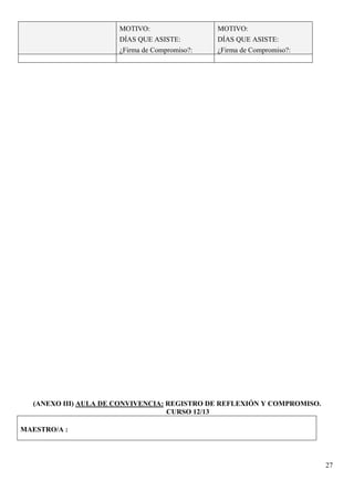 MOTIVO:                  MOTIVO:
                      DÍAS QUE ASISTE:         DÍAS QUE ASISTE:
                      ¿Firma de Compromiso?:   ¿Firma de Compromiso?:




  (ANEXO III) AULA DE CONVIVENCIA: REGISTRO DE REFLEXIÓN Y COMPROMISO.
                                   CURSO 12/13

MAESTRO/A :




                                                                         27
 