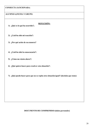 CONDUCTA SANCIONADA:


ALUMNO/A,FECHA Y GRUPO:



                                       REFLEXIÓN:
  1) ¿Qué es lo qué ha ocurrido?;




  2) ¿Cuál ha sido mi reacción?:


  3) ¿Por qué actúo de esa manera?




  4) ¿Cuál ha sido la consecuencia?:


  5) ¿Cómo me siento ahora?:


  6) ¿Qué quiero hacer para resolver esta situación?:




  7) ¿Qué puedo hacer para que no se repita otra situación igual? (decisión que tomo)




                     DOCUMENTO DE COMPROMISO (daños personales)




                                                                                        28
 