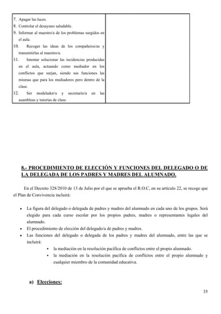 7. Apagar las luces.
8. Controlar el desayuno saludable.
9. Informar al maestro/a de los problemas surgidos en
   el aula.
10.       Recoger las ideas de los compañeros/as y
   transmitirlas al maestro/a.
11.       Intentar solucionar las incidencias producidas
   en el aula, actuando como mediador en los
   conflictos que surjan, siendo sus funciones las
   mismas que para los mediadores pero dentro de la
   clase.
12.       Ser   modelador/a      y   secretario/a   en   las
   asambleas y tutorías de clase.




      8.- PROCEDIMIENTO DE ELECCIÓN Y FUNCIONES DEL DELEGADO O DE
      LA DELEGADA DE LOS PADRES Y MADRES DEL ALUMNADO.

      En el Decreto 328/2010 de 13 de Julio por el que se aprueba el R.O.C, en su artículo 22, se recoge que
el Plan de Convivencia incluirá:


      •   La figura del delegado o delegada de padres y madres del alumnado en cada uno de los grupos. Será
          elegido para cada curso escolar por los propios padres, madres o representantes legales del
          alumnado.
      •   El procedimiento de elección del delegado/a de padres y madres.
      •   Las funciones del delegado o delegada de los padres y madres del alumnado, entre las que se
          incluirá:
                         la mediación en la resolución pacífica de conflictos entre el propio alumnado.
                         la mediación en la resolución pacífica de conflictos entre el propio alumnado y
                         cualquier miembro de la comunidad educativa.



            a) Elecciones:
                                                                                                         35
 