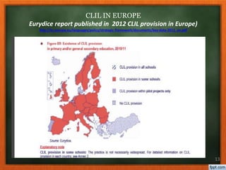 13
CLIL IN EUROPE
Eurydice report published in 2012 CLIL provision in Europe)
http://ec.europa.eu/languages/policy/strategic-framework/documents/key-data-2012_en.pdf
 