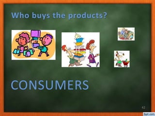 CONSUMERS
Who buys the products?
42
 
