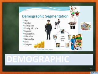 DEMOGRAPHIC
45
 