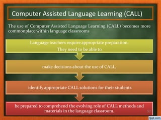 Computer Assisted Language Learning (CALL)
be prepared to comprehend the evolving role of CALL methods and
materials in the language classroom.
identify appropriate CALL solutions for their students
make decisions about the use of CALL,
Language teachers require appropriate preparation.
They need to be able to
The use of Computer Assisted Language Learning (CALL) becomes more
commonplace within language classrooms
52
 
