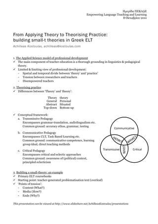 Empowering Language Teaching and Learning
                                                                                               




From Applying Theory to Theorising Practice:
building small-t theories in Greek ELT
Achilleas Kostoulas, achilleas@kostoulas.com


1. The Applied Science model of professional development
9 The main component of teacher education is a thorough grounding in linguistics  pedagogical
    theory.
9 Limited  limiting view of professional development:
    - Spatial and temporal divide between ‘theory’ and ‘practice’
    - Tension between researchers and teachers
    - Disempowered teachers

2. Theorising practice
9 Differences between ‘Theory’ and ‘theory’:

                          Theory     theory
                          General    Personal
                         Abstract    Situated
                        Top-down     Bottom-up

9 Conceptual framework:
  a. Transmissive Pedagogy
     Encompasses grammar-translation, audiolingualism etc.
     Common ground: accuracy ethos, grammar, testing
                                                                                 Communicative
   b. Communicative Pedagogy
      Encompasses CLT, Task Based Learning etc.
      Common ground: communicative competence, learning
      group ideal, direct teaching methods

   c. Critical Pedagogy                                                 Transmissive
                                                                             missive            Critic
                                                                                                Critical
      Encompasses critical and eclectic approaches
      Common ground: awareness of (political) context,
      principled eclecticism


3. Building a small-theory: an example
9 Primary ELT coursebooks
9 Starting point: teacher-generated problematisation text (overleaf)
9 ‘Points of tension’:
    - Content (What?)
    - Media (How?)
    - Ends (Why?)

This presentation can be viewed at http://www.slideshare.net/AchilleasKostoulas/presentations
 