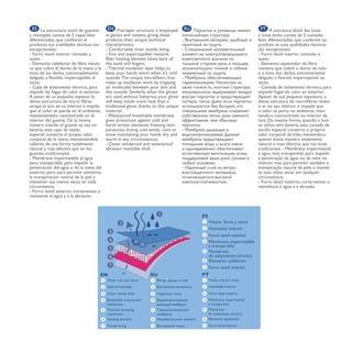 ES La estructura textil de guantes            EN Five-layer structure is employed   RU         PT A estrutura têxtil das luvas
y manoplas consta de 5 capas bien             in gloves and mittens, giving these             e luvas bolsa consta de 5 camadas
                                              products their unique technical                 bem diferenciadas, que conferem ao
producto sus cualidades técnicas tan          characteristics:                                produto as suas qualidades técnicas
excepcionales:                                - Comfortable inner textile lining.             tão excepcionais:
- Forro textil interior cómodo y              - Fine and imperceptible resistive              - Forro têxtil interior cómodo e
suave.                                                                                        suave.
                                    -
va que cubre el dorso de la mano y la - Thermal insulation layer helps to                     resistiva que cobre o dorso da mão
zona de los dedos, extremadamente     keep your hands warm when it’s cold                     e a zona dos dedos, extremamente

tacto.                                  make up insulation work by trapping                   tacto.
- Capa de aislamiento térmico, para     air molecules between your skin and                   - Camada de isolamento térmico, para
impedir las fugas de calor al exterior. the outside. Similarly, when the gloves               impedir fugas de calor ao exterior.
A pesar de su pequeño espesor, la       are used without batteries, your glove                Apesar da sua pequena espessura, a
                                        will keep inside more heat than a
atrapa el aire en su interior e impide traditional glove, thanks to this unique               o ar no seu interior e impede que
que el calor se pierda en el ambiente, material.                                              o calor se perca no ambiente, man-
manteniéndolo concentrado en el         - Waterproof breathable membrane                      tendo-o concentrado no interior da
interior del guante. De la misma        gives protection against cold and                     luva. Da mesma forma, quando a luva
manera cuando el guante se usa sin      harsh winter elements: freezing tem-                  se utiliza sem bateria, esta camada de
batería, esta capa de tejido            peratures, drying cold winds, rains or                tecido especial conserva o próprio
especial conserva el propio calor       snow maintaining your hands dry and                   calor corporal da mão, mantendo-a
corporal de la mano, manteniéndola      warm in any circumstances.                            quente duma maneira totalmente
caliente de una forma totalmente        - Outer windproof and waterproof                      natural e mais efectiva que nas luvas
natural y más efectiva que en los       abrasion resistible shell.                            tradicionais. - Membrana impermeável
guantes tradicionales.                                                                        à água mais transpirável, para impedir
- Membrana impermeable al agua                                                                a penetração da água ou da neve no
pero transpirable, para impedir la                                                            interior, mas para permitir também a
penetración del agua o de la nieve del                                                        transpiração natural da pele e manter
exterior, pero para permitir asimismo                                                         as suas mãos secas em qualquer
la transpiración natural de la piel y                                                         circunstância.
mantener sus manos secas en toda                                                              - Forro têxtil externo, corta-ventos e
circunstancia.                                                                                resistência à água e à abrasão.
- Forro textil exterior, cortavientos y
resistente al agua y a la abrasión.


                                                                         1
                                                                                          1
                                                    2
                                                                                          2
                                               3
                                                                                          3
                                               4                                          4

                                               5
                                                                                          5
                                               6
                                                                                          6
                                               7                                          7


                                          1                          1                    1
                                          2                          2                    2
                                          3                          3                    3
                                          4                          4                    4

                                          5                          5                    5

                                          6                          6                    6
                                          7                          7                    7
 