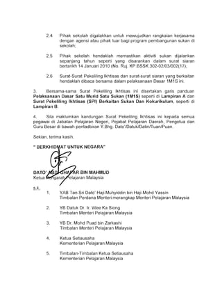 R
4.
2.4 	 Pihak sekolah digalakkan untuk mewujudkan rangkaian kerjasama
dengan agensi atau pihak luar bagi program pembangunan sukan di
sekolah;
2.5 	 Pihak sekolah hendaklah menlastikan aktiviti sukan dijalankan
sepanjang tahun seperti yang disarankan dalam surat siaran
bertarikh 14 Januari 2010 (No. Ruj. KP.BSSK.302-02/03/002(17);
2.6 	 Surat-Surat Pekeliling Ikhtisas dan surat-surat siaran yang berkaitan
hendaklah dibaca bersama dalam pelaksanaan Dasar 1M1S ini.
3. Bersama-sama Surat Pekeliling Ikhtisas ini disertakan garis panduan
Pelaksanaan Dasar Satu Murid Satu Sukan (1M1S) seperti di Lampiran A dan
Surat Pekeliling Ikhtisas (SPI) Berkaitan Sukan Dan Kokurikulum, seperti di
Lampiran B.
4. Sila maklumkan kandungan Surat Pekeliling Ikhtisas ini kepada semua
pegawai di Jabatan Pelajaran Negeri, Pejabat Pelajaran Daerah, Pengetua dan
Guru Besar di bawah pentadbiran Y.Bhg. Dato'/Datuk/DatinfTuan/Puan.
Sekian, terima kasih.
DATO'
Ketua
BIN MAHMUD
1. 	 YAB Tan Sri Data' Haji Muhyiddin bin Haji Mohd Yassin
Timbalan Perdana Menter; merangkap Menteri Pelajaran Malaysia
2. 	 YB Datuk Dr. Ir. Wee Ka Siong
Timbalan Menteri Pelajaran Malaysia
3. 	 YB Dr. Mohd Puad bin Zarkashi
Timbalan Menteri Pelajaran Malaysia
Ketua Setiausaha 

Kementerian Pelajaran Malaysia 

5. 	 Timbalan-Timbalan Ketua Setiausaha
Kementerian Pelajaran Malaysia
 