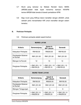 Garis Panduan KWAPM 5
5.7 Murid yang bertukar ke Maktab Rendah Sains MARA
(MRSM) adalah tidak layak menerima bantuan KWAPM
kerana MRSM tidak berada di bawah pentadbiran KPM.
5.8 Bagi murid yang KIRnya belum berdaftar dengan eKASIH, pihak
sekolah perlu menasihatkan KIR untuk mendaftar dengan sistem
tersebut.
B. Perkiraan Perkapita
5.9 Perkiraan perkapita adalah seperti berikut:
MURID LAYAK
Kriteria Semenanjung
Sabah &
WP Labuan
Sarawak
Kelayakan Perkapita RM180.00 RM200.00 RM190.00
Pendapatan Bulanan
Isi Rumah
RM1,251.00 RM1,251.00 RM1,251.00
Bilangan Isi Rumah 12 10 12
Pengiraan Perkapita
= RM1,251 / 12
= RM104.25
= RM1,251 / 10
= RM125.10
= RM1,251 / 12
= RM104.25
MURID TIDAK LAYAK
Kriteria Semenanjung
Sabah &
WP Labuan
Sarawak
Kelayakan Perkapita RM180.00 RM200.00 RM190.00
Pendapatan Bulanan
Isi Rumah
RM1,251.00 RM1,251.00 RM1,251.00
Bilangan Tanggungan 6 5 6
Pengiraan Perkapita
= RM1,251 / 6
= RM208.50
= RM1,251 / 5
= RM250.20
= RM1,251 / 6
= RM208.50
 