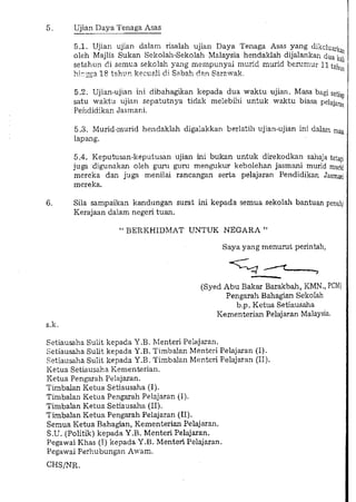 Pekeliling pakaian pj 1971
